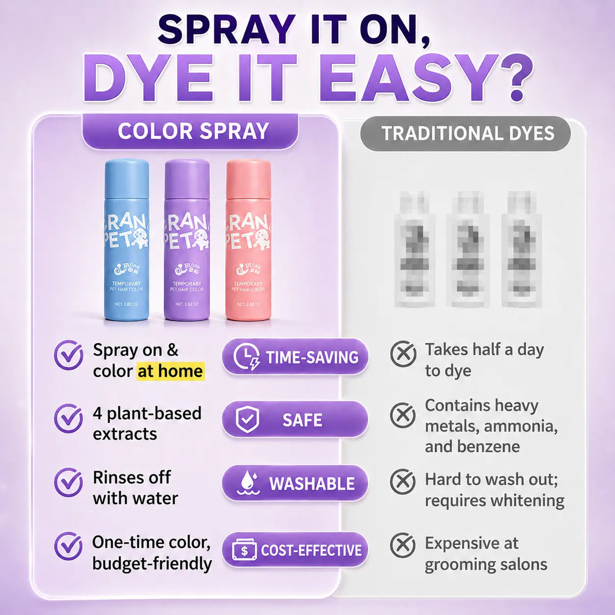 Pet Safe Color Spray-Crane Pet，Temporary Pet Hair Color Spray – Non Toxic&Washable，